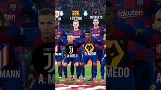 Barca SQUAD 2019/2020 🔥👀 Jordi Alba 🔜 Inter Miami?Comment\Subscribe 🙏🏽 #shorts