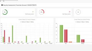 Intelligent Discovery  Tenant Demo