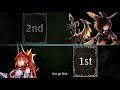 the best meta deck you should not try shadowverse gameplay