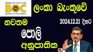 BOC Bank New Fixed Deposit Rates | WHT 10% අඩුකරලා පොලිය මෙන්න