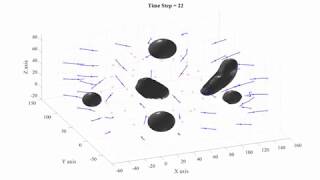 Multi-Agent Moving-Obstacles Spherical Expansion and Sequential Convex Programming (MAMO SESCP) Algo