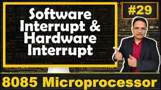 Software Interrupt vs Hardware Interrupt in 8085 Microprocessor: Key Differences