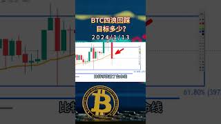 BTC四浪回踩目标多少？