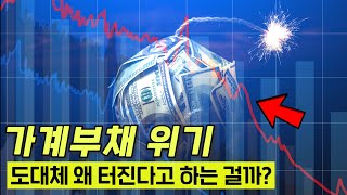 현재 심각한 한국 가계부채 상황ㄷㄷㄷ고금리+고환율의 쌍싸다구, 정말 경제 위기가 터질까?