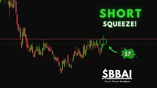 BBAI Stock Forecast | BIG Move Priming.. | 2026 Price Target
