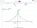 griffith quantum mechanics solution 1.5 normalization expectation values and standard deviation