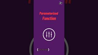 parameterized function in javascript | functions in javascript | #javascript tutorial in 1 minutes