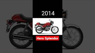 Evolution Of Hero Splendor (1994-2022) #shorts #status #trending #viral #viralshorts