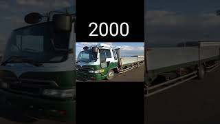 Evolution of hino (1942~2024) #shorts #evolution #2024 #hino