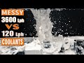 Messy coolants - How to keep it clean, what is better less or more?