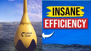 CorPower Ocean Wave Energy Converters | CorPower vs Traditional Energy Sources