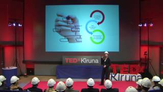 Continuous innovation -- Google's best kept secret: Annika Steiber at TEDxKiruna