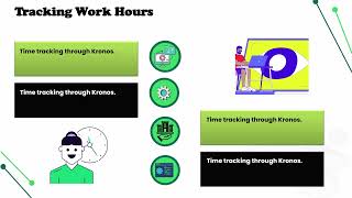 How to Use Kronos for Payroll | Kronos Payroll Training | Kronos Tutorial Basics