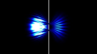 The double slit: classically and quantum mechanically