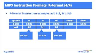 Lecture 21: MIPS Instruction Set Architecture III