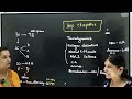 chemistry guidance u0026 imp questions by moderator chemistry hscboard2025 importantquestions