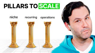 Building A Creative Agency Structure To Scale