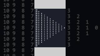 #Shorts🔥 Java Program Print Numbers 0 to 10 In Triangle Shape using for loop.