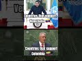 Countries that support Venezuela 🇻🇪 vs countries that support Colombia 🇨🇴 #shorts #viral