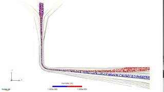 Microfluidics Particle Sorting Using Gravity | FLOW-3D