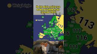 najstarsza osoba z każdego kraju #shorts #geografia #map #mapa #geography