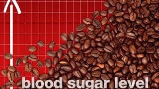 Does Caffeine Raise Blood Sugar? - by Dr Sam Robbins