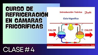 curso de refrigeracion comercial clase 4 camaras frigorifica o cuartos frios