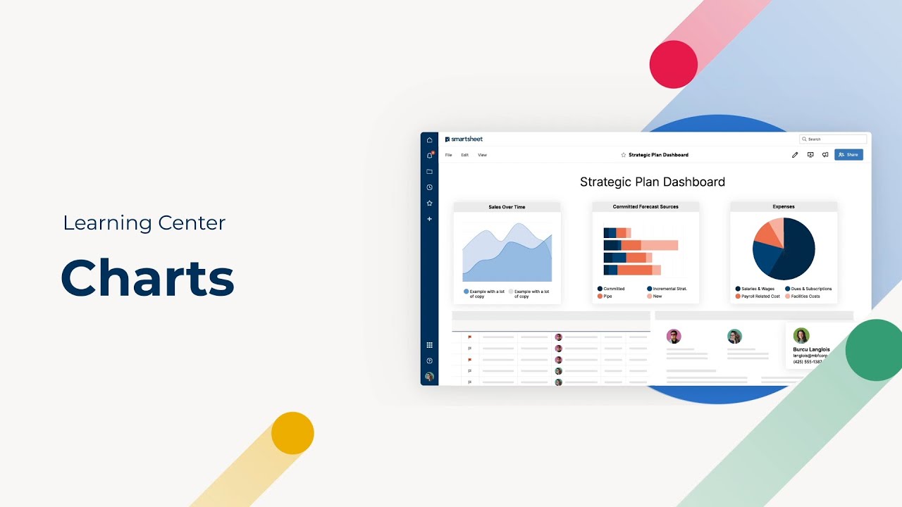 Charts In Dashboards | Smartsheet Learning Center