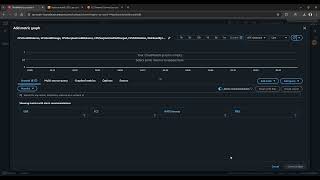 Configuring Centralized Log Management using AWS CloudWatch Logs | Step-by-Step Tutorial