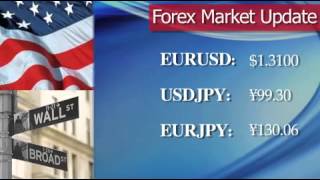 Dollar rallies vs. yen and euro