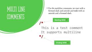4 - Comments (Javascript Basics)