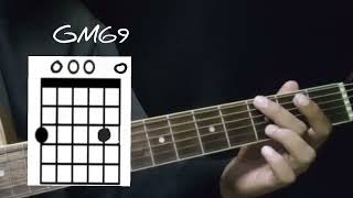 GLENN FREDLY ft. AUDY - Terpesona ( Tutorial Chord Cover )