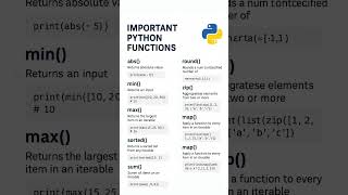 Top 10 Most Important Python Functions You Must Know! 🚀 | Python Tutorial for Beginners