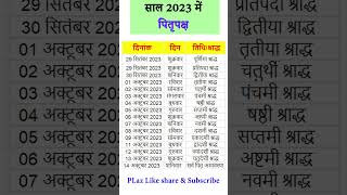 Pitru Paksha 2023 श्राद्ध 2023 तिथियां | shradh 2023 start date and end date #shortsvideo #shorts