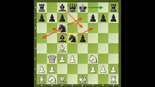 Dirty Chess Tricks 42 (Modern Italian Game/Early d5)