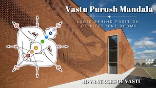 Vastu Purush Mandala | Advantages of Vastu | Logic behind positioning of rooms according to Vastu