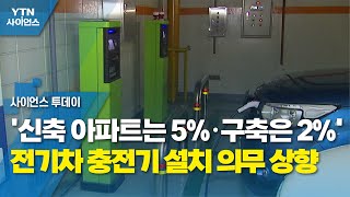 '신축 아파트는 5%·구축은 2%' 전기차 충전기 설치 의무 상향 / YTN 사이언스