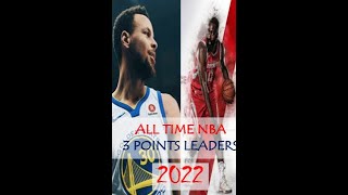 NBA All-Time 3 Pointers Made Leaders-#Shorts #Stephen Curry #NBA #james harden