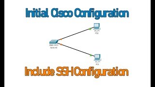 Setup Awal Perangkat Cisco Switch Initial Configuration Doovi