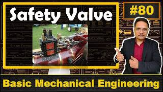 Safety Valve (Types, Basics, Structure, Working, Application & Location in Boiler) Explained