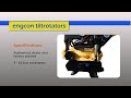 engcon tiltrotators