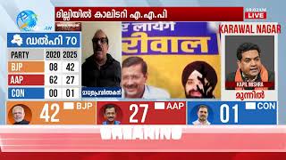 ഡൽഹിയിൽ ആം ആദ്മി പാർട്ടിക്ക് സംഭവിച്ച തകർച്ചയ്ക്ക് പിന്നിലെ കാരണങ്ങൾ വ്യക്തമാക്കി ജോർജ് കള്ളിവയലിൽ