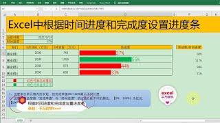 Excel教學 | Excel中根据时间进度和完成度设置可视化进度条