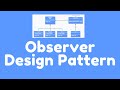 How to implement Observer Design Pattern in Java ?