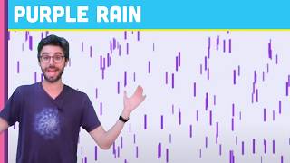 Coding Challenge 4: Purple Rain in Processing