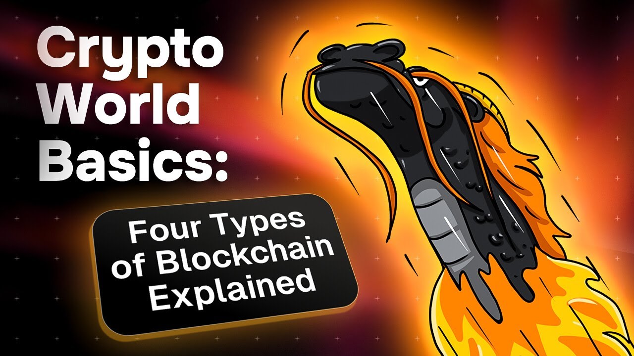 Crypto Basics Four Types Of Blockchain Explained Grove Crypto