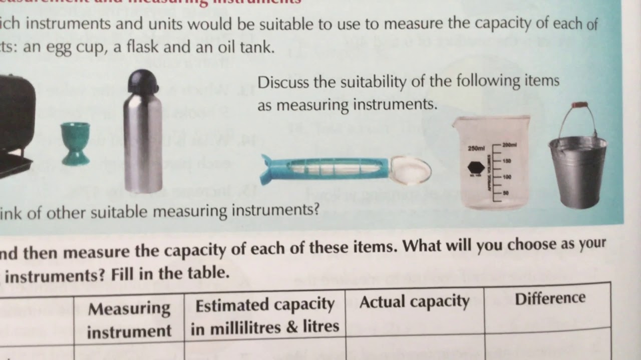 Capacity Youtube