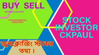 BSCPLC 's FUNDAMENTAL ANALYSIS AND TECHNICAL ANALYSIS.