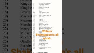 William Shakespeare's all works #tgt #pgt #LT #Ugcnetexam #englishwithsanju