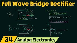 Full Wave Bridge Rectifier